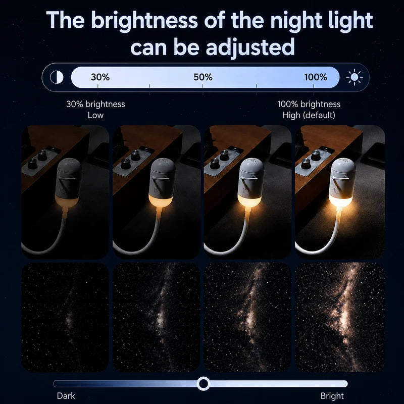 4K Galaxy Light Projector