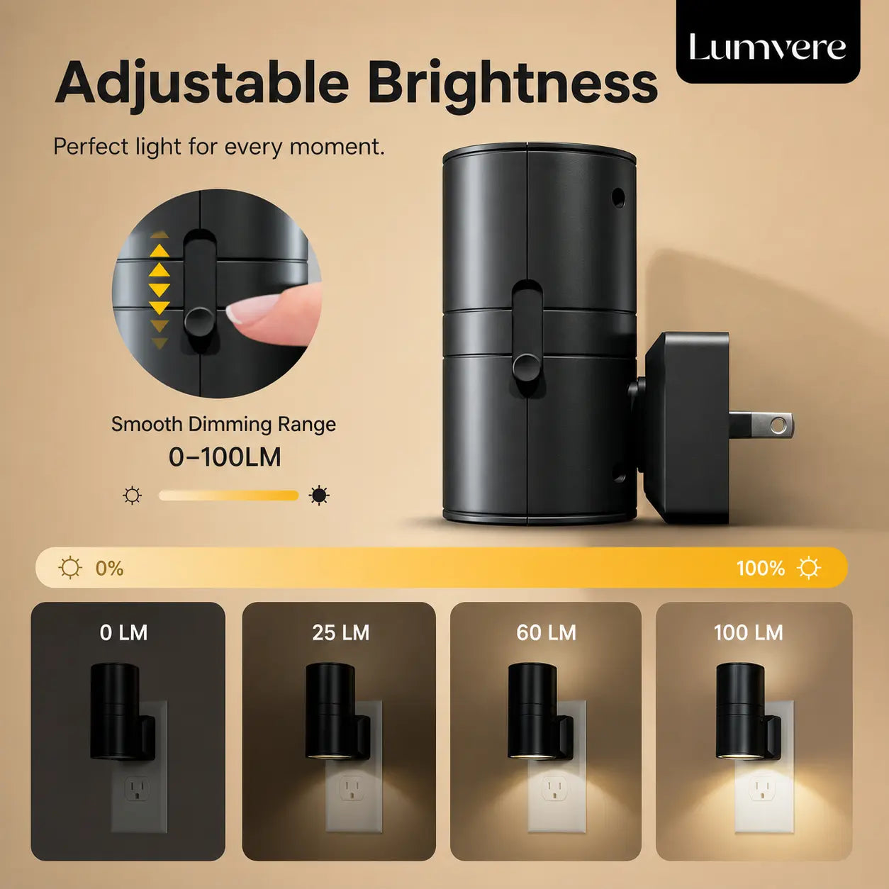 Lumvere - Home Glow Kit